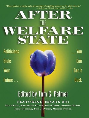 cover image of After the Welfare State